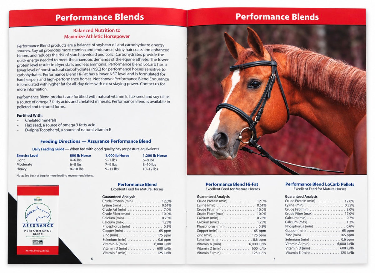 Assurance Performance Blend