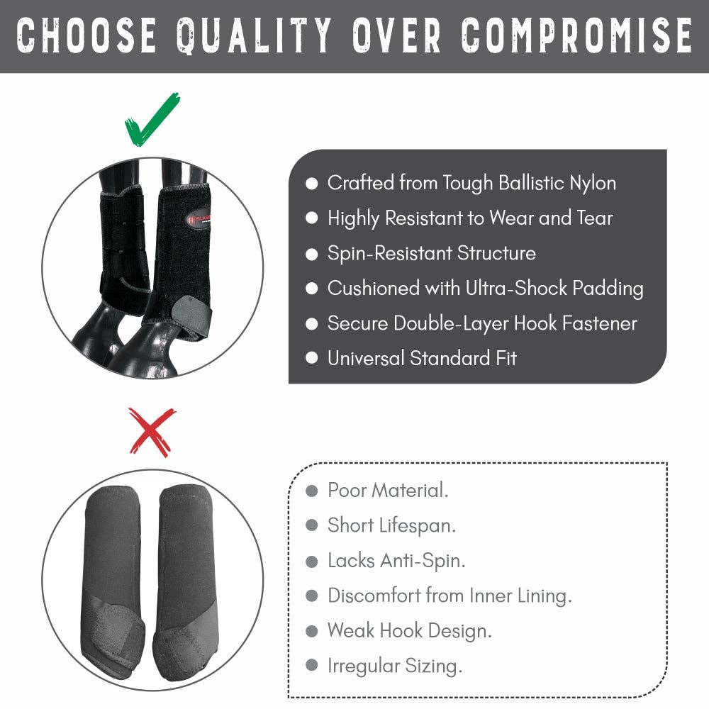 Hilason Horse Front Rear Hind Leg Sport Boots Set of 4 Blue