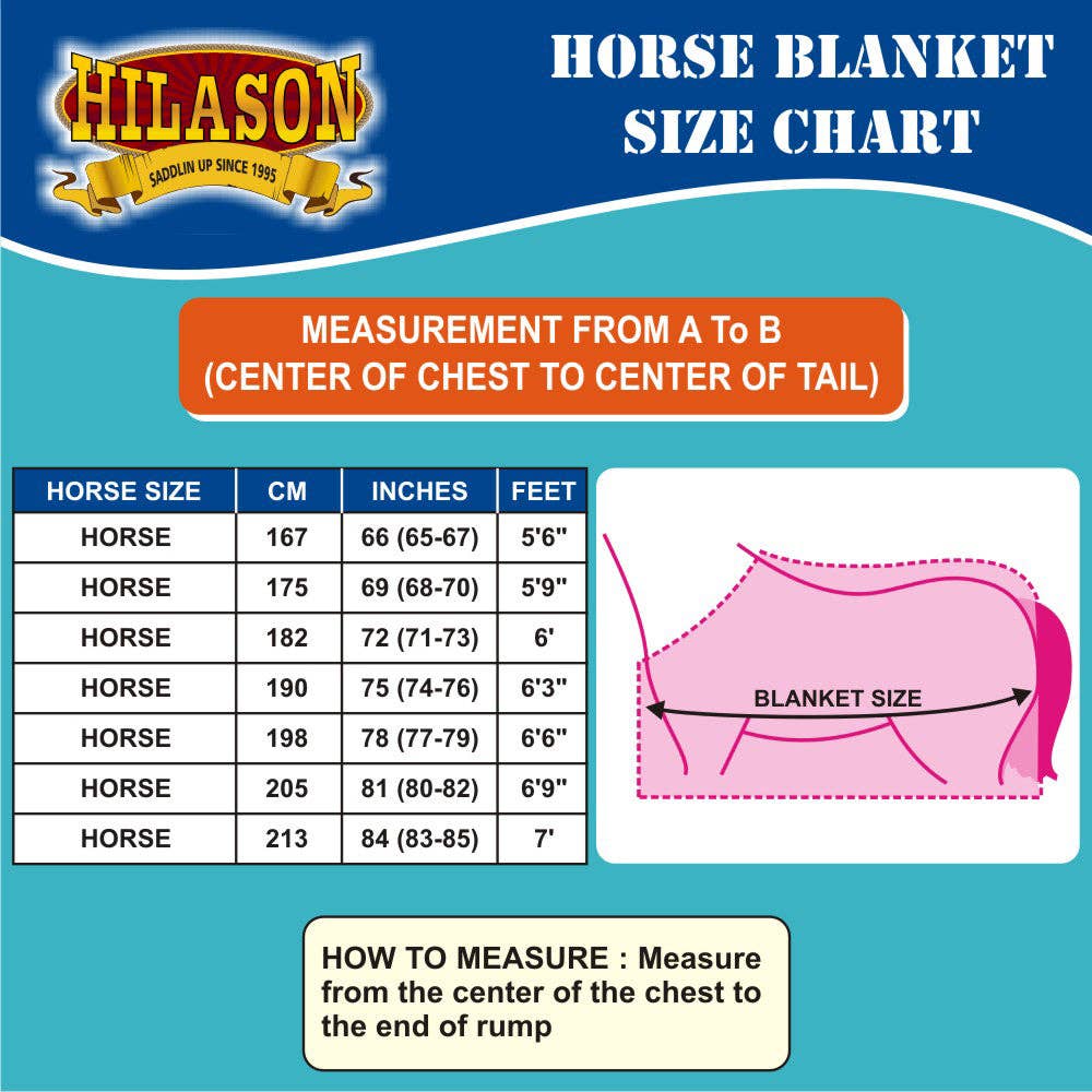 HILASON 1200D Winter Waterproof Poly Horse Blanket Belly Wrap | Turnout Blankets for Horses